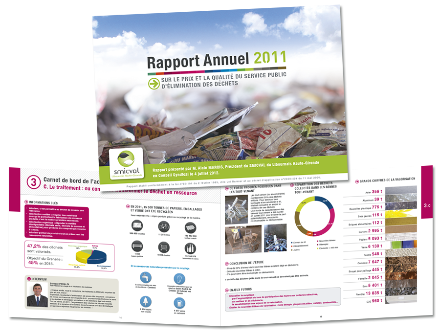 smicval_rapport-annuel-2011