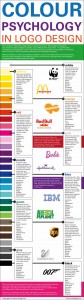 logo-signification-des-couleurs